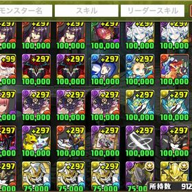 サンリオコラボ デジモンコラボ フェス限大量 | パズドラ(パズル＆ドラゴンズ)のアカウントデータ、RMTの販売・買取一覧