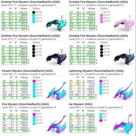 🎨 ゾンビポイズンワイバーン全20カラー✨ 即納OK／高レベル・高ステ個体も多数出品中！ | ARK Survival Evolvedのアカウントデータ、RMTの販売・買取一覧