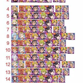 最安値✅ | グラクロのアカウントデータ、RMTの販売・買取一覧