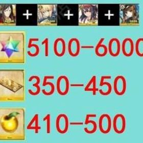 詳細↓ | FGOのアカウントデータ、RMTの販売・買取一覧