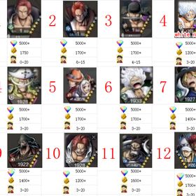 専門店 | バウンティラッシュのアカウントデータ、RMTの販売・買取一覧