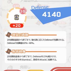 綺羅羊の頭巾20砕身 | 幻獣物語2のアカウントデータ、RMTの販売・買取一覧