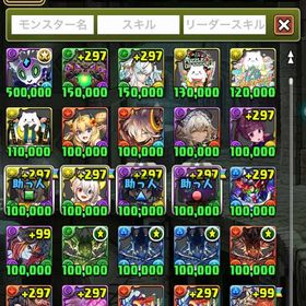 🌈！最安値！🌈パズドラ通算2000日垢！ | パズドラ(パズル＆ドラゴンズ)のアカウントデータ、RMTの販売・買取一覧