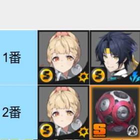 💞2選1💞レベル8 | ゼンゼロ(ゼンレスゾーンゼロ)のアカウントデータ、RMTの販売・買取一覧