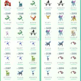 🔥強アカウント 伝説幻類１６０体‼️ 色違い１２０体‼️🔥 | ポケモンGOのアカウントデータ、RMTの販売・買取一覧