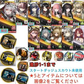 石132440個+10連券12枚+券91枚+ウィシャデル+レミュアン+血掟+キリン+イネス+ミュルジ | アークナイツのアカウントデータ、RMTの販売・買取一覧