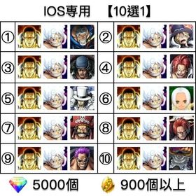 説明↓ | バウンティラッシュのアカウントデータ、RMTの販売・買取一覧