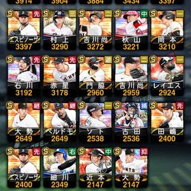 ロード星二途中！アニバーサリー平良！ロード未実行‼️エナジー2000以上エナジー2400初期垢エナジー1900-2000個+ 必ず28-35人のランダムS級選手を連れて行く はじめてでも安心 90日補償つきアカウントlock_outline プロスピエナジー2000以上エナジー2400初期垢極109体‼️アニバ選手大量！エナジー2300 S44 阪神純正垢！破格！引退垢 竜純正エナジー2400初期垢エナジー2500個+Sランク選手35～39体 初期垢【KONAMI ID未連携】リーグスピ116200以上・坂本勇人(25S1)など所持プロスピA リアタイ最強垢‼️飽きてきたんで購入or交換エナジー2000以上エナジー1900-2000個+ 必ず28-35人のランダムS級選手を連れて行くエナジー2000以上【KONAMI ID連携済み】リーグスピ118200以上・マルティネス(25S1S...巨人純正エナジー2400初期垢引退垢激安エナジー2000以上エナジー2400初期垢エナジー2000以上エナジー2400初期垢エナジー2000以上エナジー2000以上エナジー2400初期垢プロスピAダルセレ高橋由！エナジー5300！S135！最強‼️阪神純正垢最強垢‼️極み143体エナジー2000以上引退垢 プロスピAエナジー2300個+ 必ず38-46人のランダムS級選手を連れて行くエナジー2000以上ダルセレ 蓑田選手 糸井選手