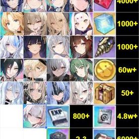 クレー専門店💥初期 | アズールレーン(アズレン)のアカウントデータ、RMTの販売・買取一覧