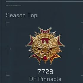 PC 2人の仲間が敵を倒して装備を手に入れるのを手伝ってくれる | Delta Forceの代行、RMTの販売・買取一覧