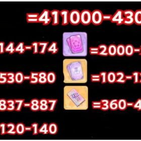 画像の所持+石411000~430000個+その他 | 少女ウォーズのアカウントデータ、RMTの販売・買取一覧