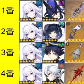 🤖メールボックスが接続されていません🤖4選1✦スカーク✦キャラ🤖Asia | 原神のアカウントデータ、RMTの販売・買取一覧