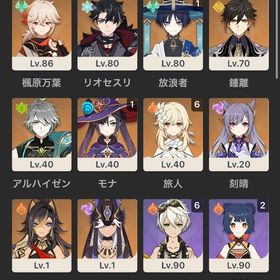 引退アカウント | 原神のアカウントデータ、RMTの販売・買取一覧