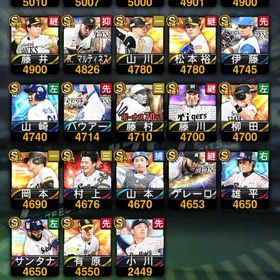 極5名 限凸3枚 藤川球児 藤村富美男 ダルビッシュ有極、大谷極 | プロスピAのアカウントデータ、RMTの販売・買取一覧