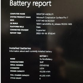 マイクロソフト(Microsoft)の美品 サーフェイス surface pro7 office2019(ノートPC)