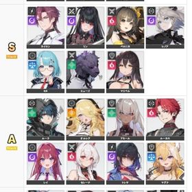 🔥検索型🔥人気キャラ1~初期アカウントセリング🔥 | カオゼロ(カオスゼロナイトメア)のアカウントデータ、RMTの販売・買取一覧