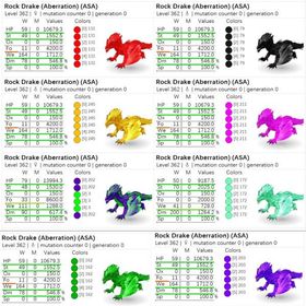 🎨 ロックドレイク全96カラー✨ 即納OK／高レベル・高ステ個体も多数出品中！ | ARK Survival Evolvedのアカウントデータ、RMTの販売・買取一覧