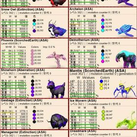 公式pve クリスマスSALE🎄クローンペア500円 | ARK Survival Evolvedのアカウントデータ、RMTの販売・買取一覧