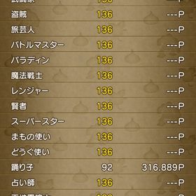 エルフ♀ | ドラクエ10(DQX)のアカウントデータ、RMTの販売・買取一覧