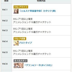 グラブル アニメ シリアルコード 1期 全巻特典セット ヒヒイロカネ 金剛晶 ダマスカス鋼 | グラブルのアカウントデータ、RMTの販売・買取一覧