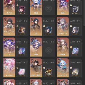 限定完凸4体 星5キャラ41体 星5武器37種 | 崩壊スターレイル(崩スタ)のアカウントデータ、RMTの販売・買取一覧