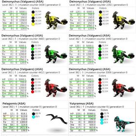 🎨 デイノニクス全32カラー✨ 即納OK／高レベル・高ステ個体も多数出品中！ | ARK Survival Evolvedのアカウントデータ、RMTの販売・買取一覧