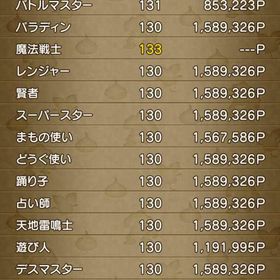 アカウント販売即対応！！ 3億ゴールド訳あり大特価！マイタウン！即戦力7億ゴールド1億ゴールド ゲーム内通貨・アイテムの取引ならマツブシ 引退廃課金垢 引退垢 エルフ♀1000万＝1300円複数購入可能‼️完全個人✨️1000万=1300円 5000万〜30億‼️完全個人✨️【代行】ゴーレム強狩り 即日対応可能2000万ゴールドドラクエ10 強アカウント 超激安完全職人生産1億ゴールドドラクエ10 引退垢輝晶核100個 超ようせいのひだね等の道具鍛冶職人素材の販売