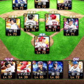 極1体 リアタイ向けプロスピ値下げあり‼️アカウント販売プロスピAアカウント販売 はじめてでも安心 90日補償つきアカウントlock_outline プロ野球スピリッツプロスピ 巨人純正！おすすめプロスピアカプロスピアカプロスピ引退垢 極41体以上 急ぎですプロスピアカウント販売巨人純正プロスピ最強アカウント リアタイ最強エナジー2605スピリッツ100000超えプロスピデータリアタイ球神青リボン持ちリーグ銀枠アカウント巨人純正＋阪神純正作り中垢オリックス純正スピ101190プロスピA オリックス純正プロスピ引退垢引退垢！即購入可引退垢！即購入可プロ野球スピリッツつよつよ⭐︎極67体！西武純正可！最強アカ！！ソフバ多めプロスピA 育成アカウント 引退するのでお譲りしますプロスピA最強アカウント純正もできます！皆んなが欲しい選手大体います！アカウント販売アカウント販売引退垢アカウント販売プロスピアカウントです！アカウント販売初心者のアカウントです。