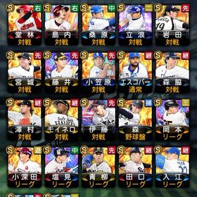 アカウント販売アカウント販売プロスピアカウント売ります！引退垢プロスピ引退垢 超破格‼️ はじめてでも安心 90日補償つきアカウントlock_outline プロ野球スピリッツAプロスピＡ（プロ野球スピリッツA）アカウントアカウント販売 オリックス純正垢極50名以上！AランクレベルMAX450名以上！リアタイ向き！アカウント販売丸tsプロスピA巨人純正完成 その他多数Sランクアカウント販売アカウント販売プロスピA 引退垢プロスピ引退垢リアタイ最強垢 凸コーチ2プロスピデータ最終値下げ！！！2→1.5 プロスピA引退垢 人気選手多数保有【値段交渉可】プロスピA ほぼ無課金垢引退アカウント、どなたかに譲ります最終値下げソフトバンク純正可引退します。是非お願いします。引退するので引退します阪神純正ソフトバンク純正リアタイ強投手垢 ギータ ダルビッシュ 山本由伸etc..プロスピプロスピa アカウントプロスピプロスピ引退垢売ります。即売します。WBC村上･今永･松井お譲りします覇王チームスピ約106000プロスピ初期垢です！プロスピ大谷極アカウント販売アカウント販売