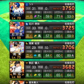 破格‼️極 強キャラ多数‼️値下げ中引退アカウント リアタイ勢アカウント販売引退垢プロスピ はじめてでも安心 90日補償つきアカウントlock_outline 新しい選手多めプロスピリアタイ最強阪神純正user77496さんとの会話場所プロスピ引退垢プロスピA 引退垢廃課金リアタイ最強オーダー超急ぎ‼️超破格‼️アカウント販売プロスピA 引退データ OB多数 バース 大谷翔平 藤浪晋太郎 ...阪神純正リアタイ最強 アーチスト5人 最新藤村 最新城島 今岡...これからプロスピ始めたい方必見！投打大谷＆ダルビッシュセット！プロスピA値下げ交渉可プロスピ引退するので、、アカウント販売リーグスピ105800！最強アカウント！引退垢引退垢エナジー代行プロスピデータ売りますKONAMI ID未連携【極102体】選択契約書付き引退します。760エナジー代行プロスピ引退垢プロスピアカウント課金アカウントプロスピ引退阪神純正！極多数！リアタイ向きオーダープロスピAプロスピのアカウントリアタイ強打者選手多数⭐️ エナジー300侍大谷投打2体ダルバース高橋由伸ノリ エナジー1196