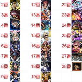 丁寧にご説明いたします、ご不明点はお早めに！ | バウンティラッシュのアカウントデータ、RMTの販売・買取一覧