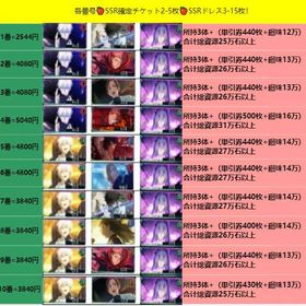 各番号 | ファンパレ(呪術廻戦ファントムパレード)のアカウントデータ、RMTの販売・買取一覧