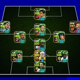 イーフト垢 | eFootball 2025(イーフト)のアカウントデータ、RMTの販売・買取一覧