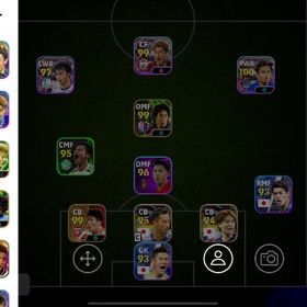 希少 古参 日本代表スカッド その他昔の選手多数 | eFootball 2025(イーフト)のアカウントデータ、RMTの販売・買取一覧