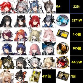 最安值 | アークナイツのアカウントデータ、RMTの販売・買取一覧