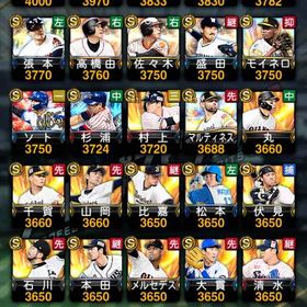 プロ野球スピリッツオリックス純正 最新セレクション所持急ぎアカウント販売エナジー1700個+Sランク選手22～28体 初期垢 はじめてでも安心 90日補償つきアカウントlock_outline 巨人純正 最強垢 覇王引退垢 リアタイ ホークス巨人中日横浜純正 ホークス純正リボンプロスピA引退垢リアタイ用アカウント大谷、藤川、バウアーあり 引退垢‼️そこそこ強いアカウント欲しい人プロスピA Aレベマ900体 極134体 チームスピ116600プロスピA 阪神純正【引退垢】イチロー極 大谷翔平 山本浩二 村上宗隆 坂本勇人リアタイ垢 ‼️破格‼️ WS藤浪、山本、吉田 OB落合、藤村 熱気...リアタイ最強アカウント 守備A坂本、落合極など最強選手勢揃い プロスピ大谷侍エナジー967個所持買って引退垢です。エナジー2700-3500個+Sランクの選手28-40枚+その他資源 初期ア...左信者の理想オーダーS11枚 エナジー1600〜1700プロスピエナジー3300 極40 巨人純正におすすめエナジー2600個+Sランク選手39～45体 初期垢プロスピA ソフトバンク純正その他初期垢‼️エナジー2300～5000個+SSR38-90 大量の資源(ランダム) 初...初期垢‼️エナジー2300～5000個+SSR38-90 大量の資源(ランダム) 初...初期垢‼️エナジー2300～5000個+SSR38-90 大量の資源(ランダム) 初...初期垢‼️エナジー2300～5000個+SSR38-90 大量の資源(ランダム) 初...引退垢初期垢‼️エナジー2300～5000個+SSR38-90 大量の資源(ランダム) 初...初期垢‼️エナジー2300～5000個+SSR38-90 大量の資源(ランダム) 初...初期垢‼️エナジー2300～5000個+SSR38-90 大量の資源(ランダム) 初...横浜純正破格です初期垢‼️エナジー2300～5000個+SSR38-90 大量の資源(ランダム) 初...初期垢‼️エナジー2300～5000個+SSR38-90 大量の資源(ランダム) 初...初期垢‼️エナジー2300～5000個+SSR38-90 大量の資源(ランダム) 初...初期垢‼️エナジー2300～5000個+SSR38-90 大量の資源(ランダム) 初...