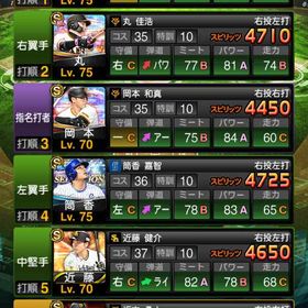 極み７体 最新ダルビッシュ、山田哲人、筒香嘉智、掛布雅之、牧秀悟、坂本勇人、山崎武司、岩村明憲、近藤 | プロスピAのアカウントデータ、RMTの販売・買取一覧