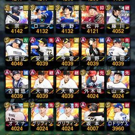 値下げ‼️ 🌈リアタイ最強🌈 セレ大谷 WS藤浪、最新落合 最新中村 バース🐟 | プロスピAのアカウントデータ、RMTの販売・買取一覧