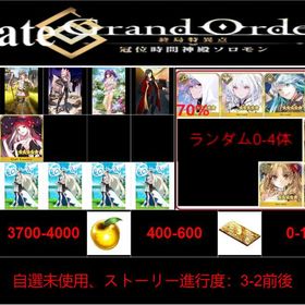 最安值 | FGOのアカウントデータ、RMTの販売・買取一覧