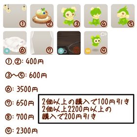 🌷ミセスコラボアイランド一覧①〜⑨🌷 | リヴリーアイランドのアイテム、RMTの販売・買取一覧