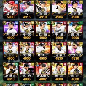 確認用 | プロスピAのアカウントデータ、RMTの販売・買取一覧