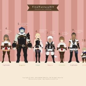 FF14 ┊ ギル個人販売┊【マネキンのみ】 ┊☾ 日本DC┊ | FF14のギル、RMTの販売・買取一覧