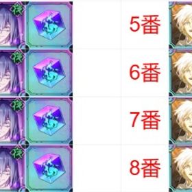 ☊わかるまでしっかりご説明☊ | ファンパレ(呪術廻戦ファントムパレード)のアカウントデータ、RMTの販売・買取一覧