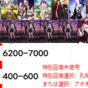 割引 | FGOのアカウントデータ、RMTの販売・買取一覧