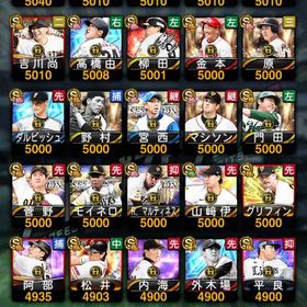 確認用 | プロスピAのアカウントデータ、RMTの販売・買取一覧