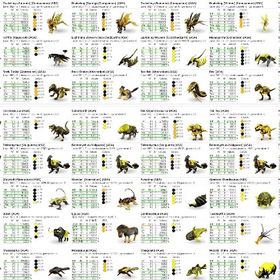 RARE SUPPORT バットマンシリーズ 12/11🆙 | ARK Survival Evolvedのアカウントデータ、RMTの販売・買取一覧