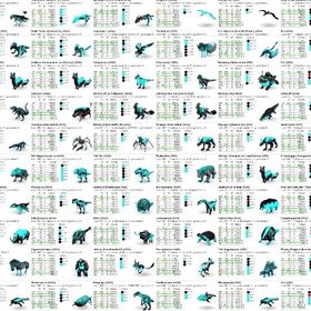 RARE SUPPORT トロンシリーズ 12/10🆙 | ARK Survival Evolvedのアカウントデータ、RMTの販売・買取一覧