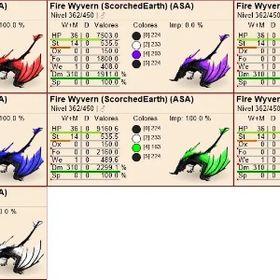 Fire Wyvern---長期更新です--m1911%(310pt) | ARK Survival Evolvedのアカウントデータ、RMTの販売・買取一覧