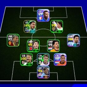 エデンアザール‼️ | eFootball 2025(イーフト)のアカウントデータ、RMTの販売・買取一覧