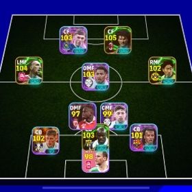 最強垢引退 | eFootball 2025(イーフト)のアカウントデータ、RMTの販売・買取一覧